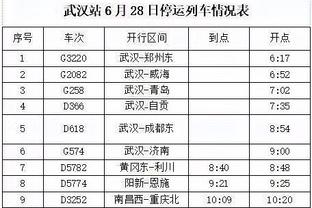 做慈善！TA：阿诺德捐赠2000个包裹帮助利物浦无家可归者